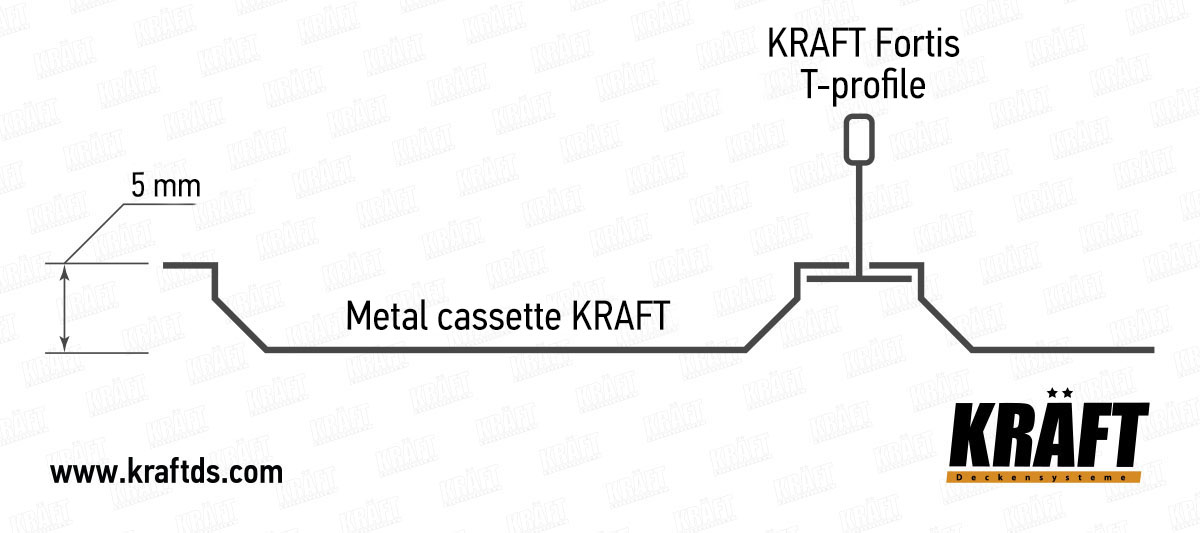 Kraft metal plate for suspended ceilings on T-profiles - installation scheme